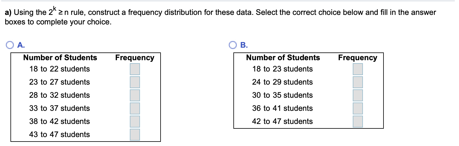 Solved The accompanying table shows the number of students | Chegg.com