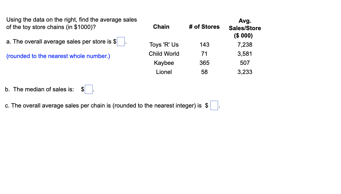 Solved Using the data on the right, find the average sales | Chegg.com