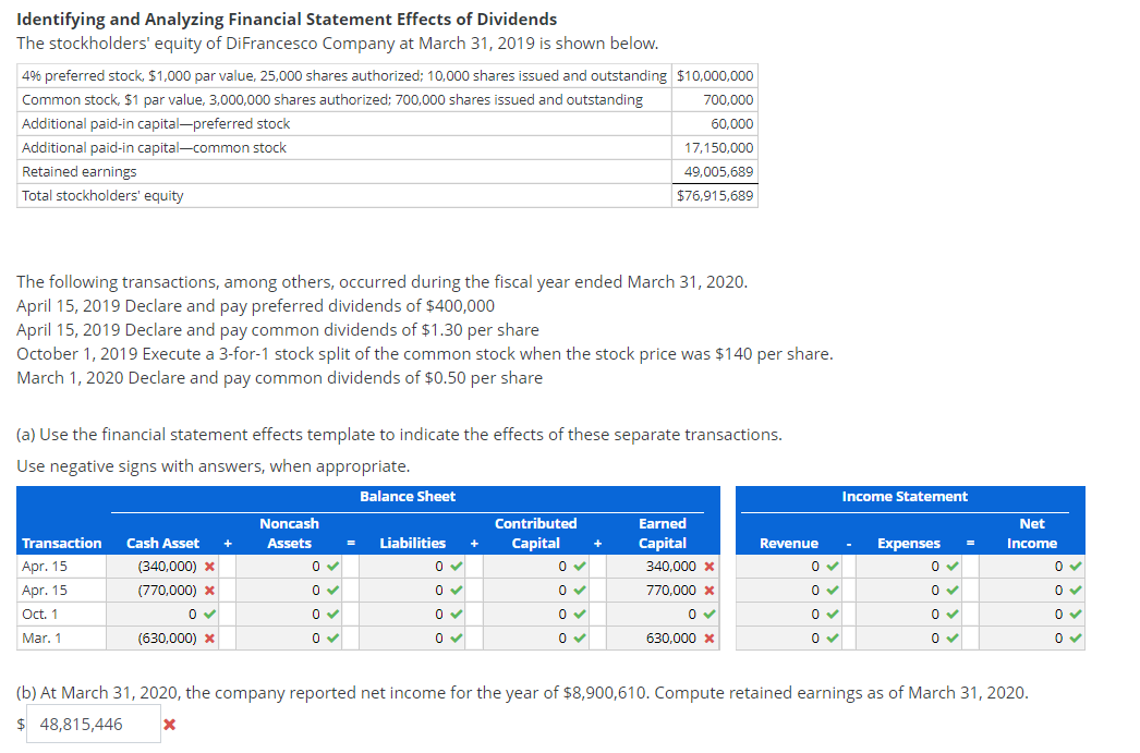 Solved Identifying And Analyzing Financial Statement Effects | Chegg.com