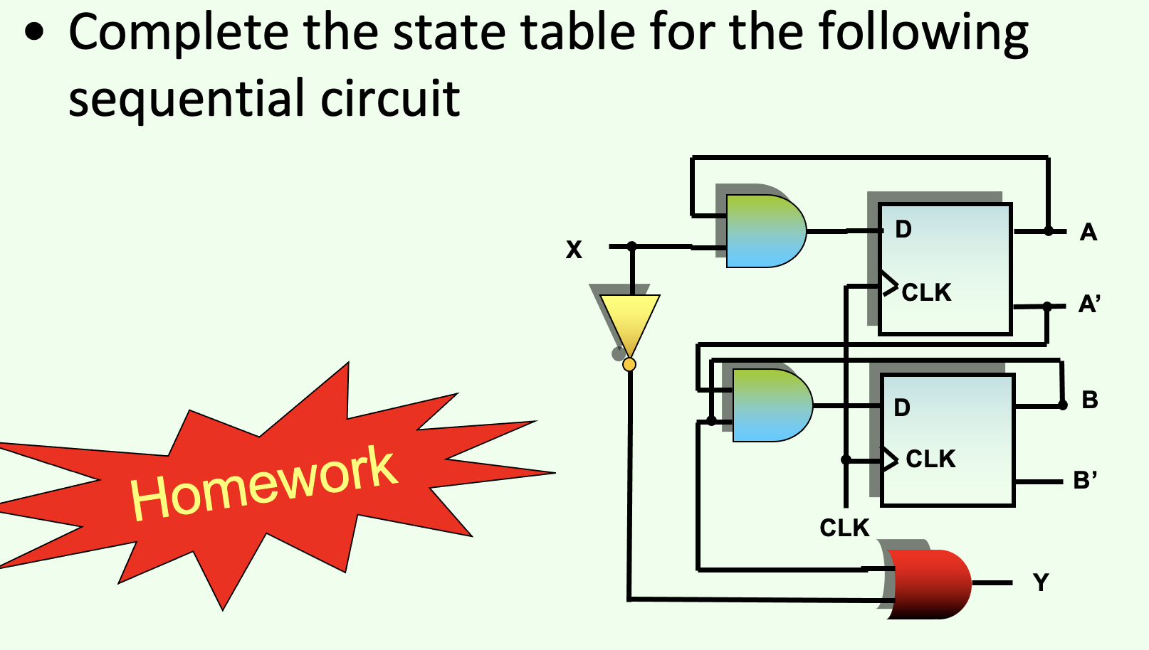 Solved • Complete The State Table For The Following | Chegg.com