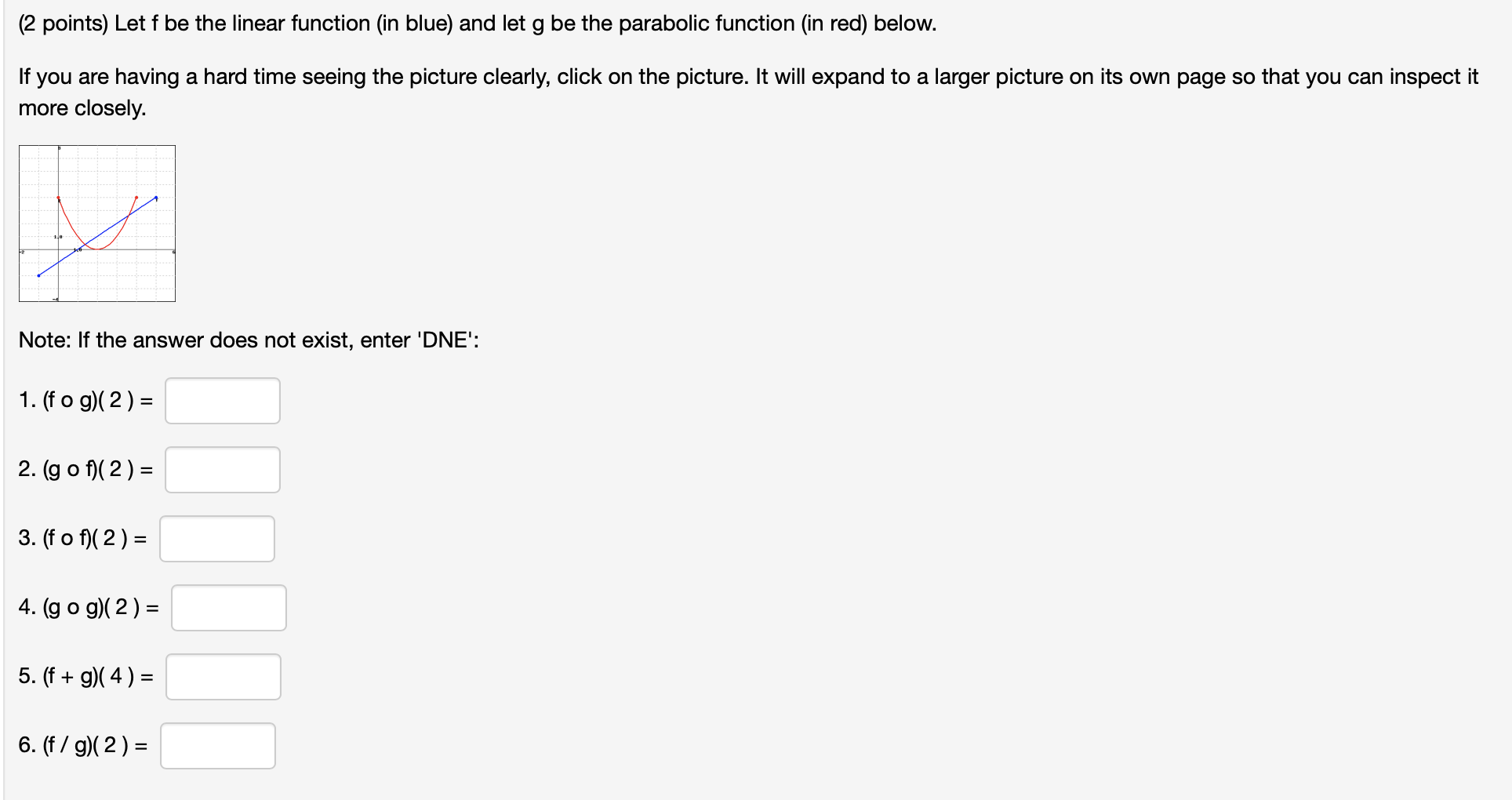 Solved (2 points) Let f be the linear function (in blue) and | Chegg.com