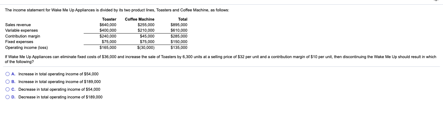 solved-the-income-statement-for-wake-me-up-appliances-is-chegg