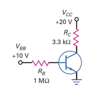 Solved Using the circuit in Fig.3, (a) Draw the load line of | Chegg.com