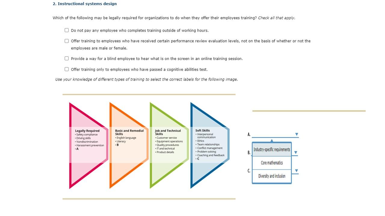 solved-2-instructional-systems-design-which-of-the-chegg