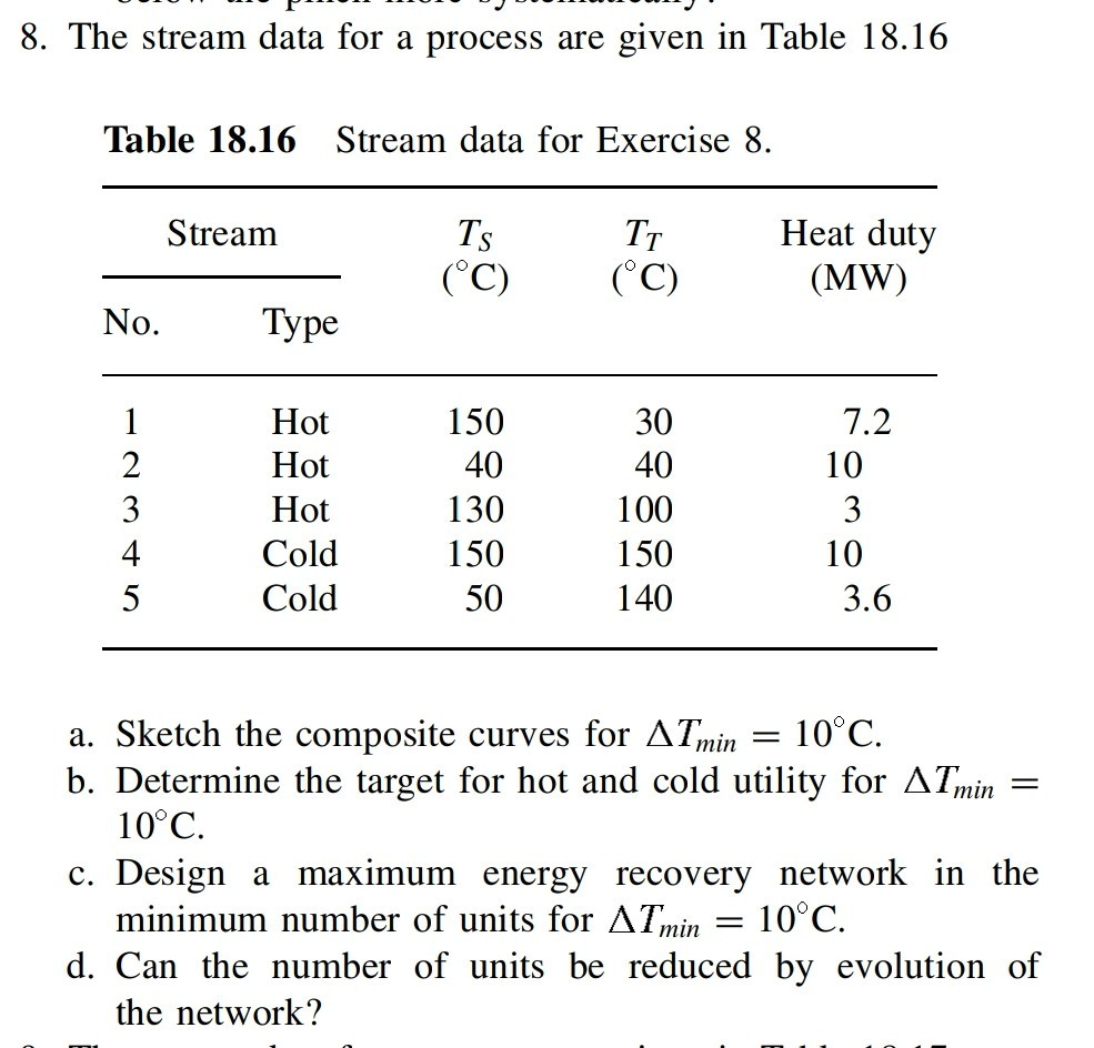 Help with full Q8 for heat exchanger pinch analysis.