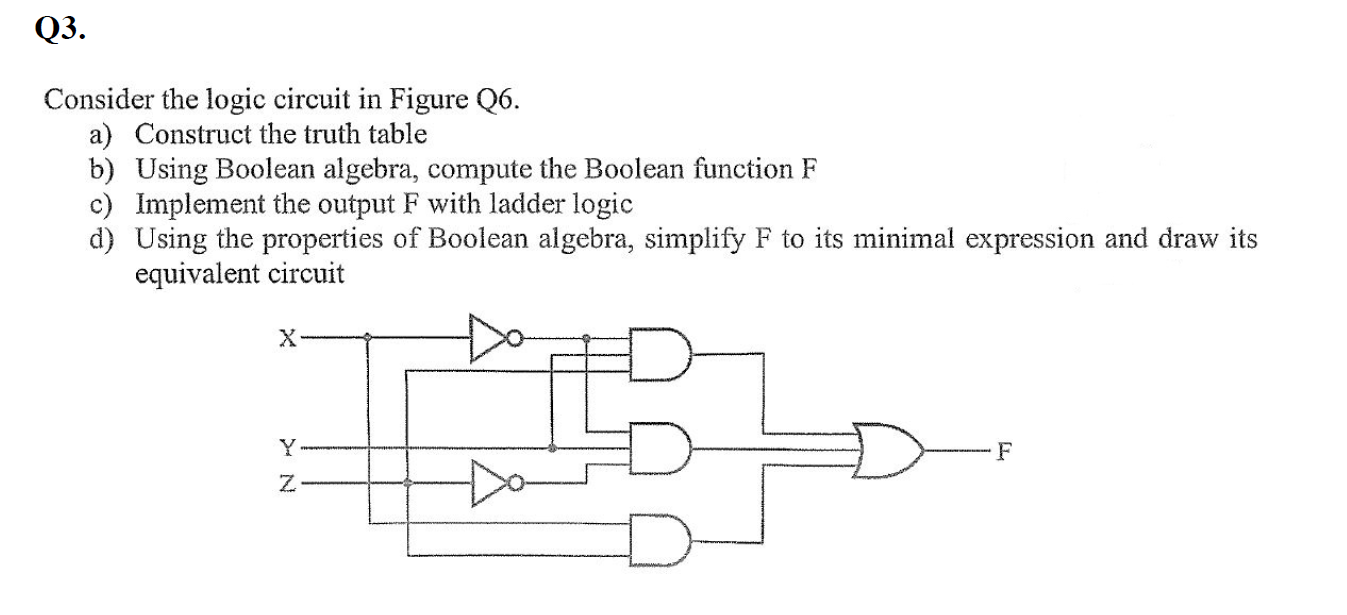 Solved Q3. Consider the logic circuit in Figure Q6. a) | Chegg.com