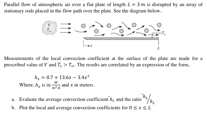 Solved Parallel flow of atmospheric air over a flat plate of | Chegg.com