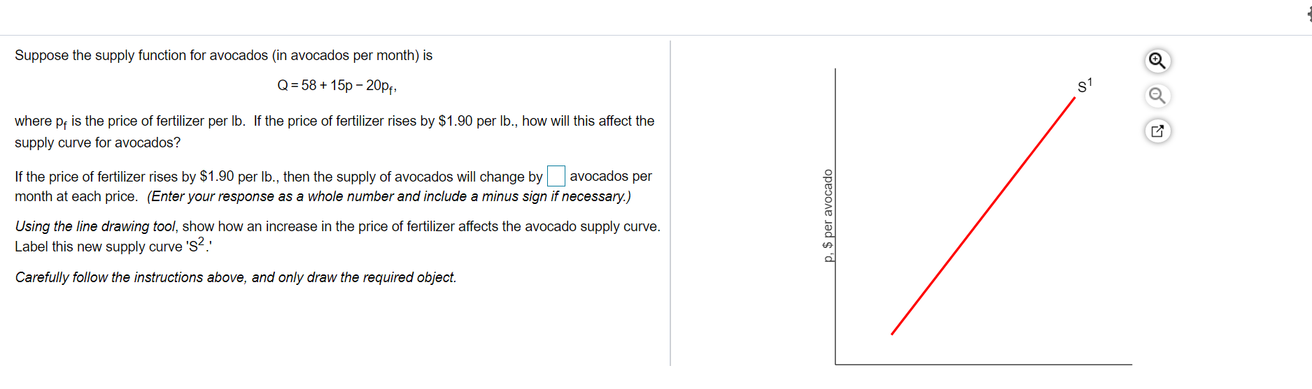 Solved Suppose the supply function for avocados (in avocados | Chegg.com