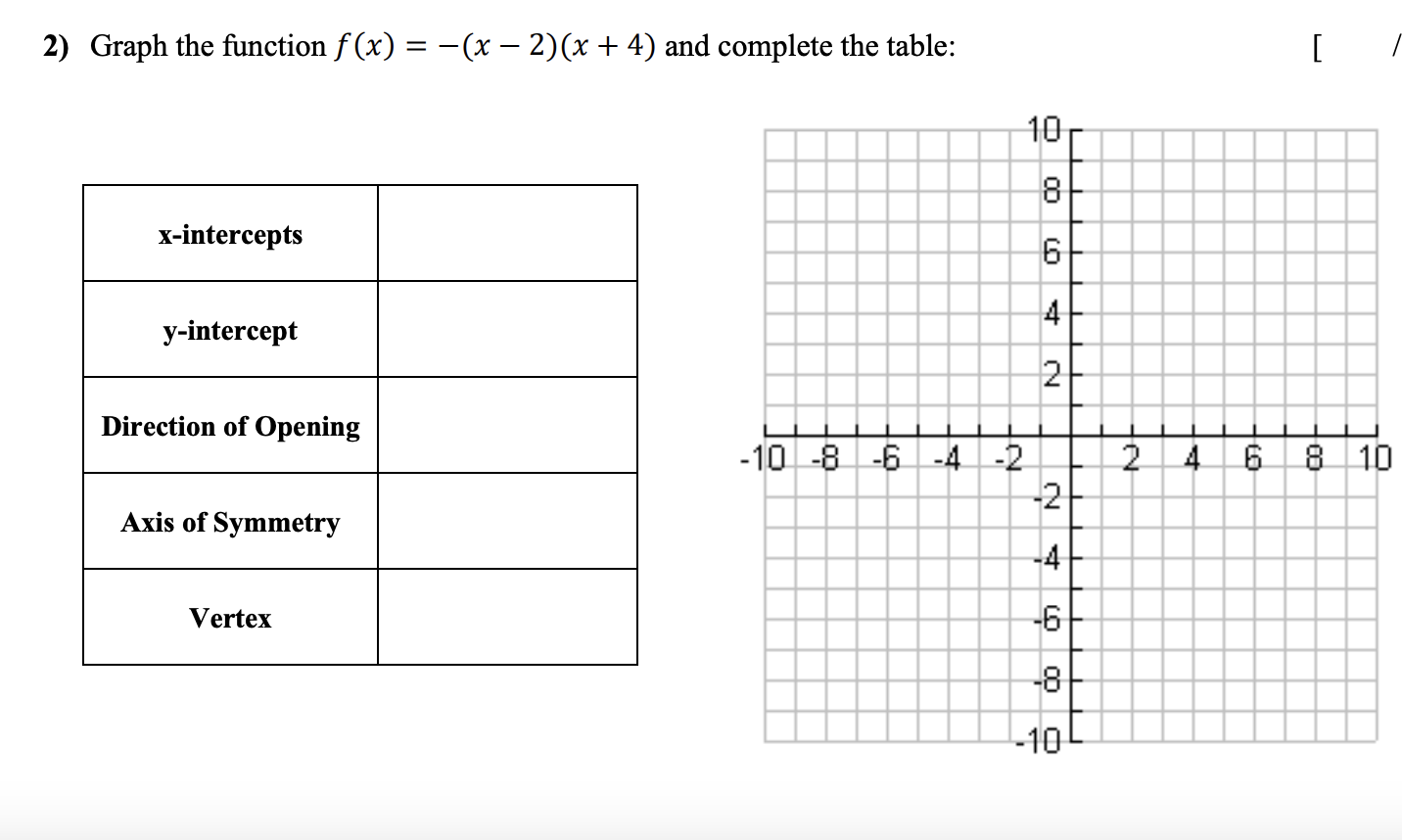 solved-graph-the-function-f-x-x-2-x-4-and-complete-the-chegg