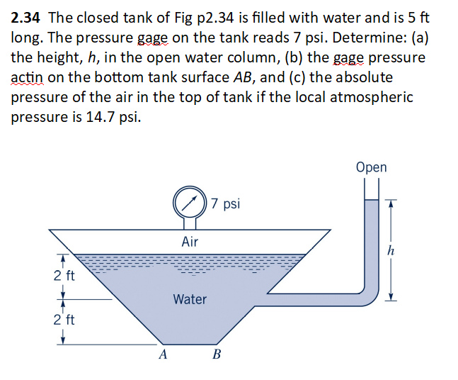 solved-2-34-the-closed-tank-of-fig-p2-34-is-filled-with-chegg
