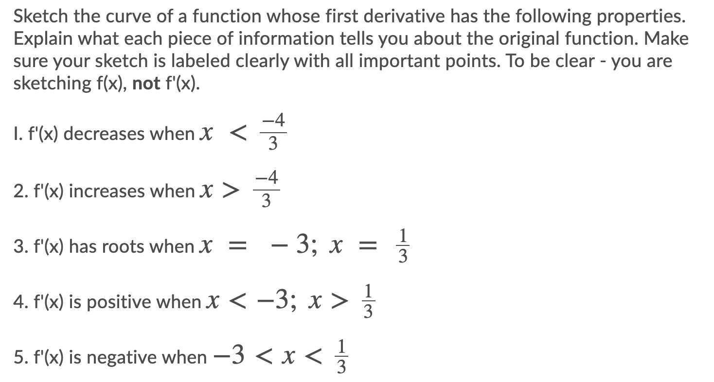 Solved Sketch the curve of a function whose first derivative | Chegg.com
