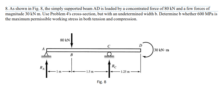 Solved 8. As shown in Fig. 8, the simply supported beam AD | Chegg.com