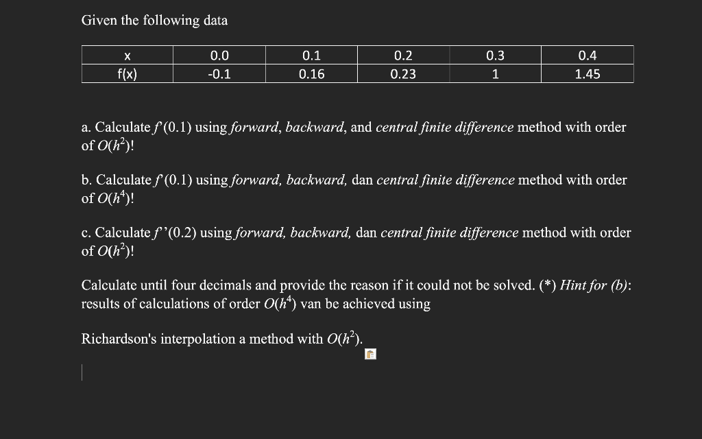 Solved Given The Following Data X F x 0 0 0 1 0 1 0 16 0 2 Chegg