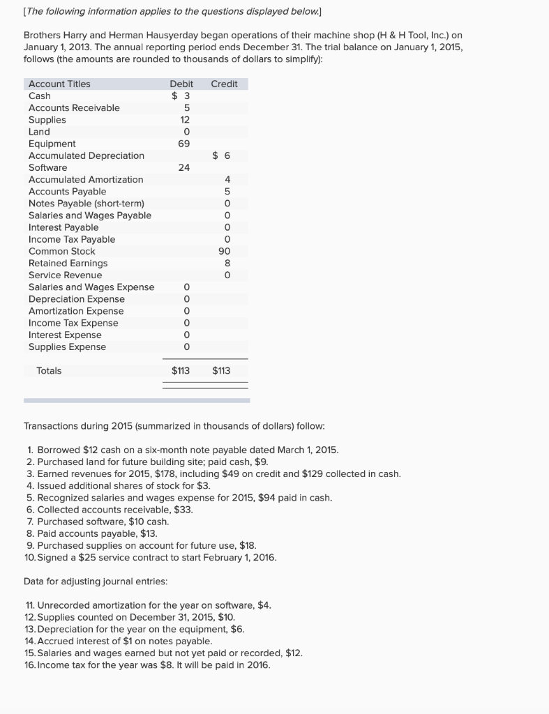 Solved (The following information applies to the questions | Chegg.com