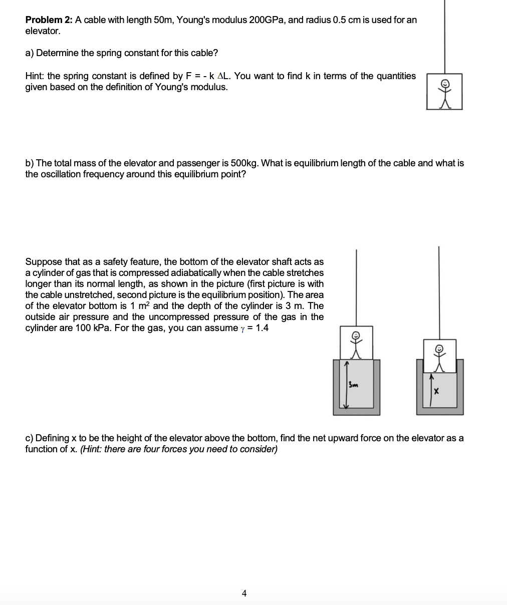 Solved Hint: the spring constant is defined by F=−kΔL. You | Chegg.com image.