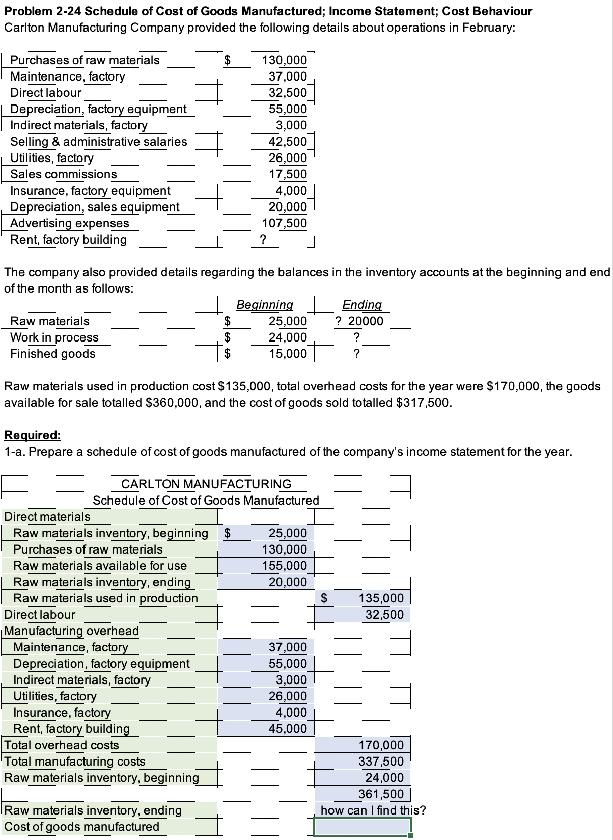 solved-problem-2-24-schedule-of-cost-of-goods-manufactured-chegg