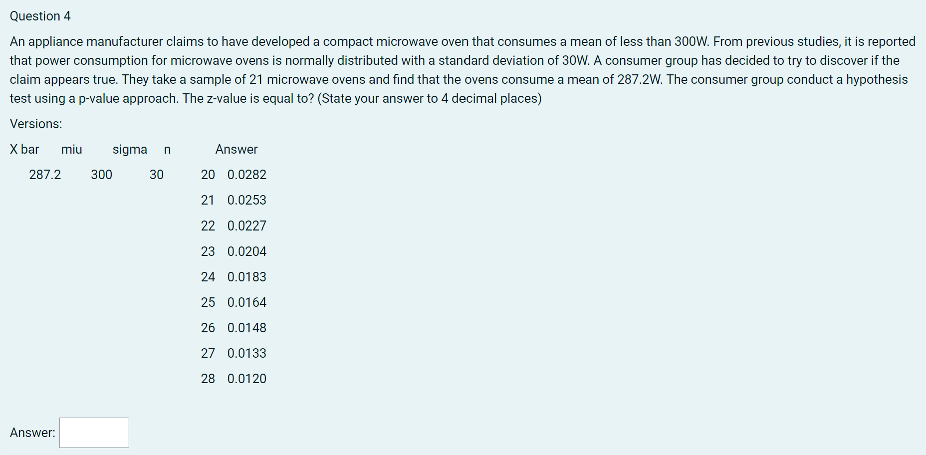 Solved The following forecast errors (difference between | Chegg.com