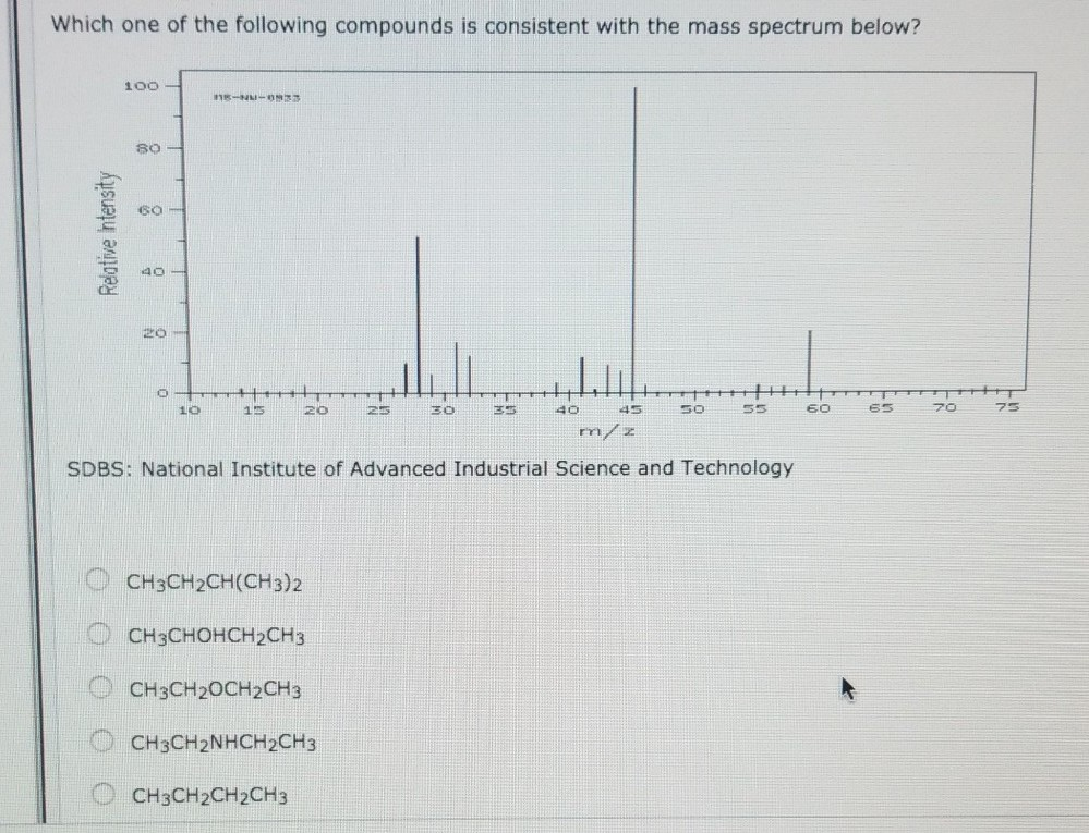 Solved Which One Of The Following Compounds Is Consistent 6137