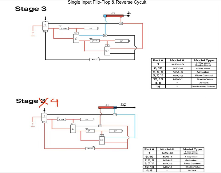 Single Input Flip-Flop \& Reverse Cycuit Stare 2 | Chegg.com