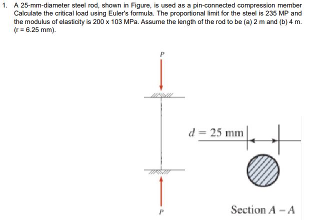 Solved 1. A 25-mm-diameter steel rod, shown in Figure, is | Chegg.com