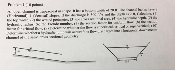 Solved Problem 1 (10 points) An open channel is trapezoidal | Chegg.com