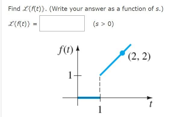 Solved Use Definition 7.1.1, DEFINITION 7.1.1 Laplace | Chegg.com