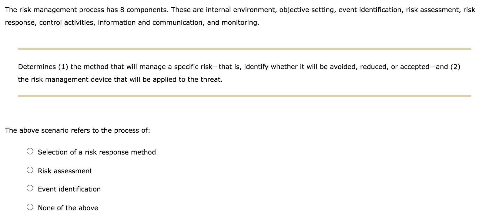 Solved The risk management process has 8 components. These | Chegg.com