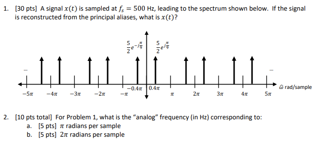 Solved 1. [30 pts] A signal x(t) is sampled at fs = 500 Hz, | Chegg.com