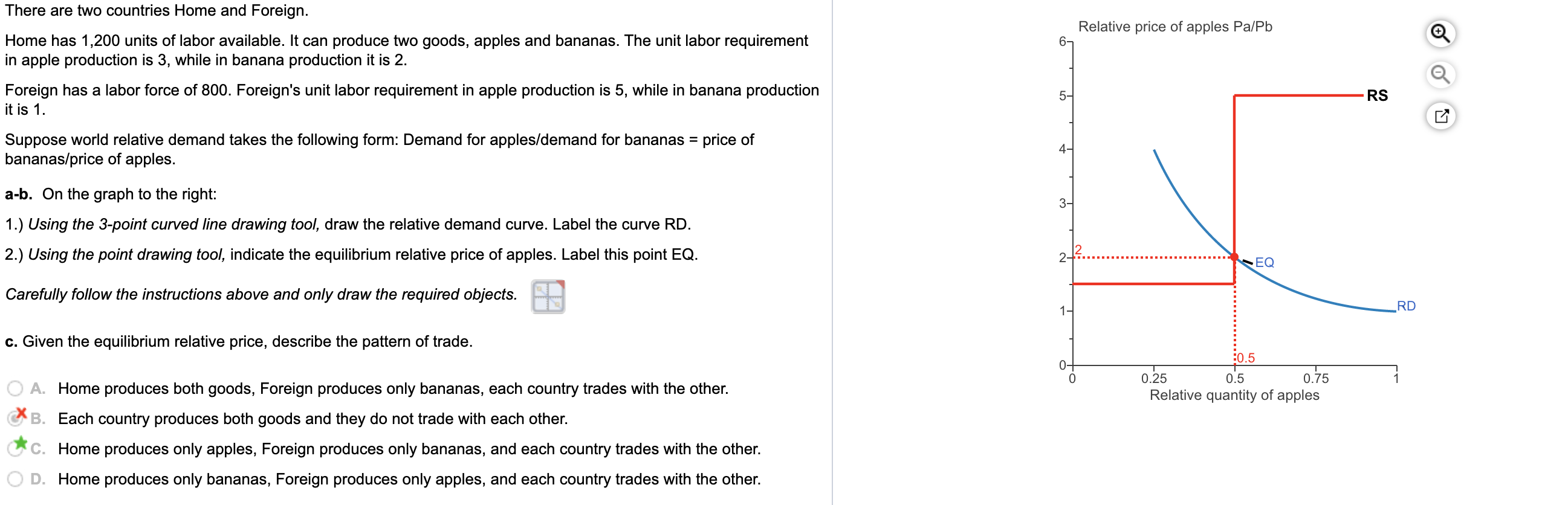 Relative price of apples Pa/Pb o There are two
