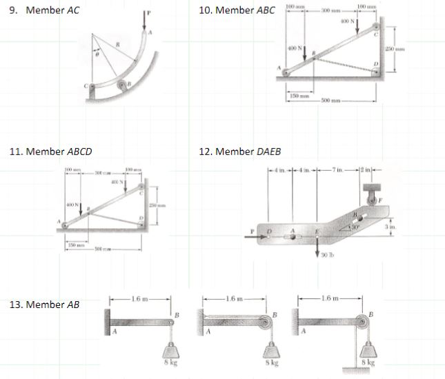 Solved Draw the FBD of the following members, showing all | Chegg.com