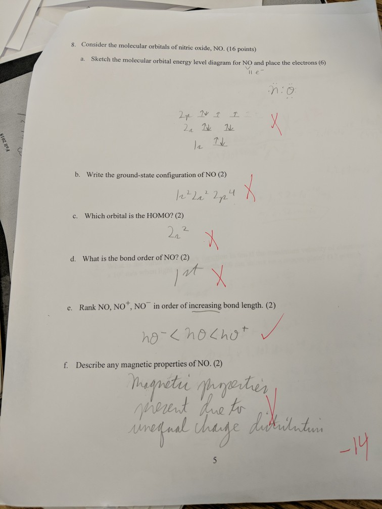 Solved 8. Consider the molecular orbitals of nitric oxide,