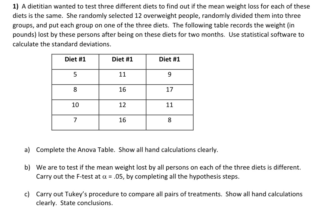 diet-center-s-behavior-tip-of-the-week-a-well-balanced-diet-versus