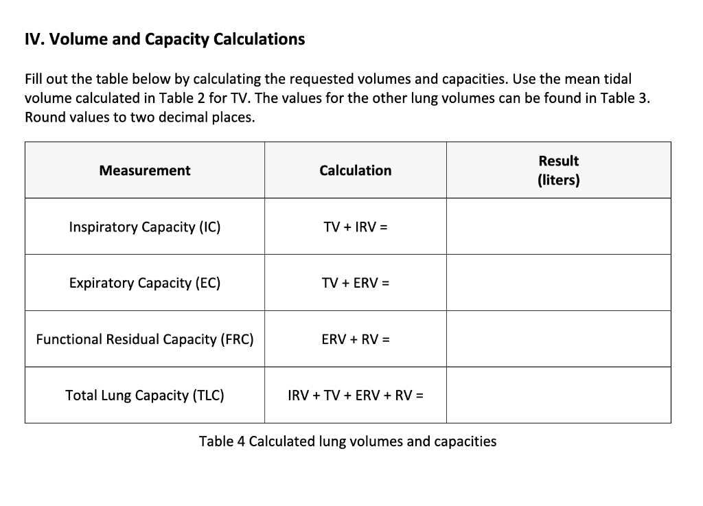 II. Vital Capacity Calculate and record Gail&rsquo;s | Chegg.com