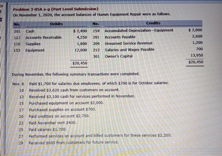 Solved Journalize the November transactions. (Credit account | Chegg.com