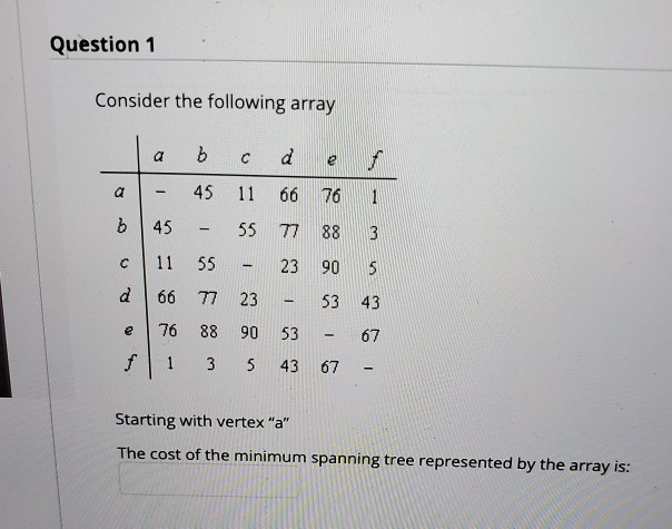 Solved Question 1 Consider the following array a b c d e f - | Chegg.com