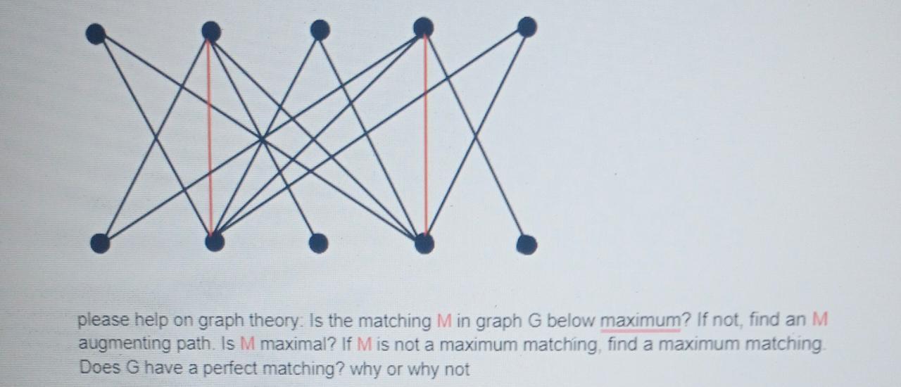 Solved X please help on graph theory. Is the matching M in