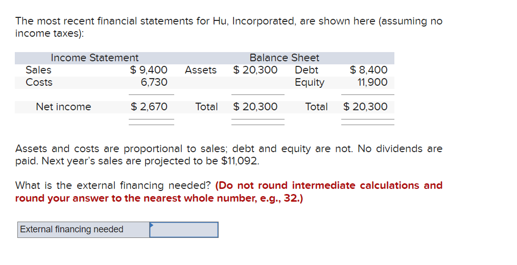 Solved The most recent financial statements for Hu, | Chegg.com