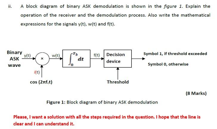 Ii. A Block Diagram Of Binary ASK Demodulation Is ...