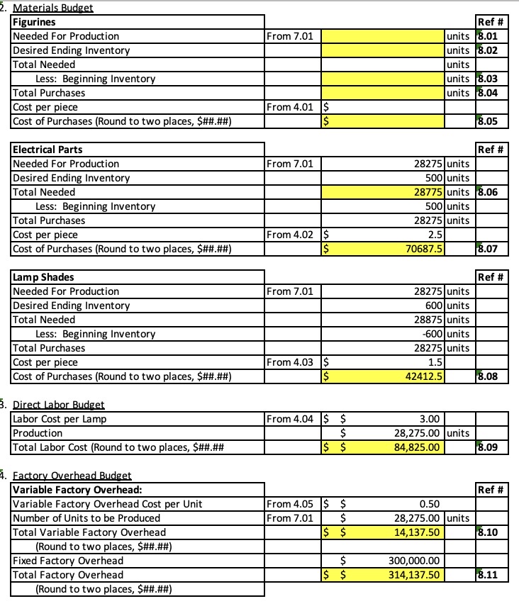 PART 6 Process Costing - Weighted Average General | Chegg.com