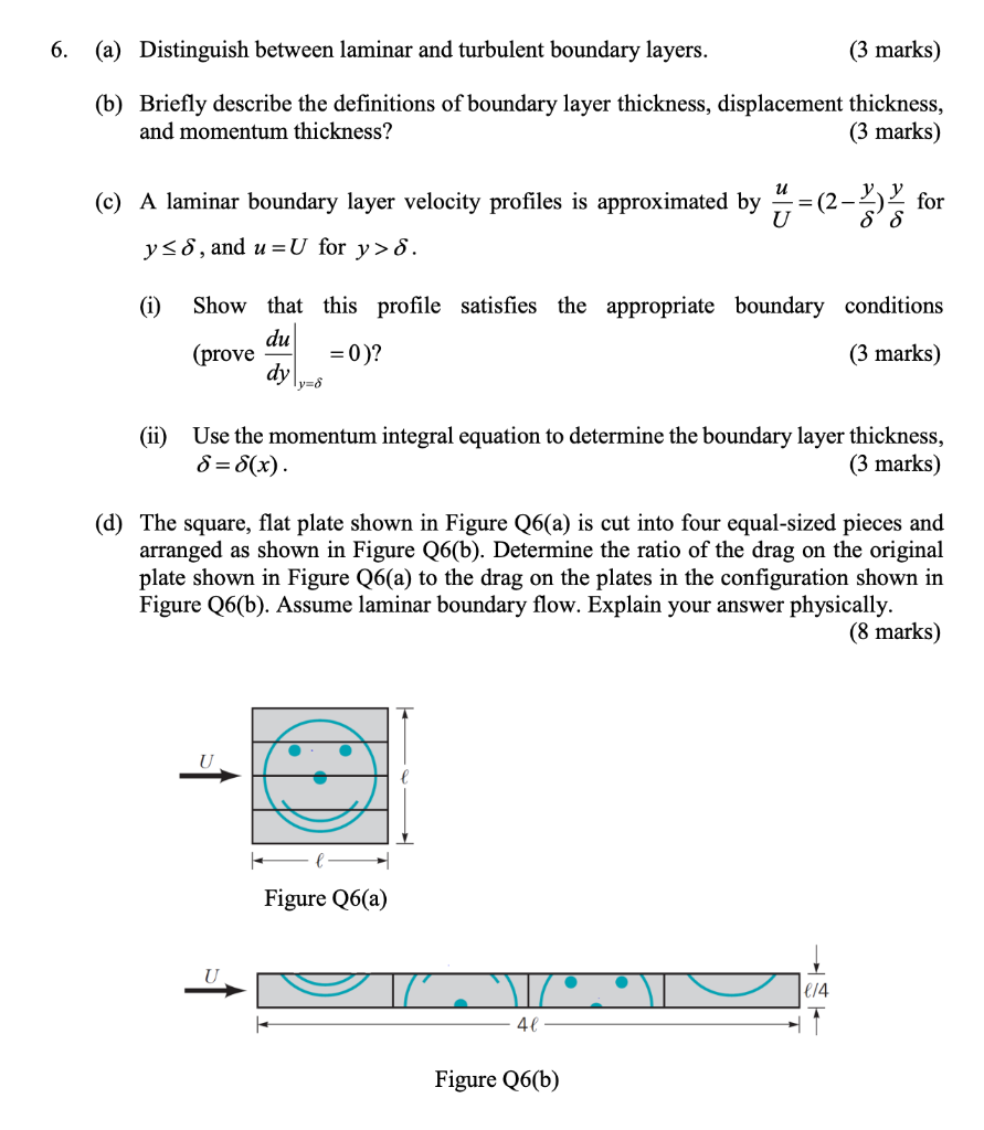 The Differences Between Laminar vs. Turbulent Flow