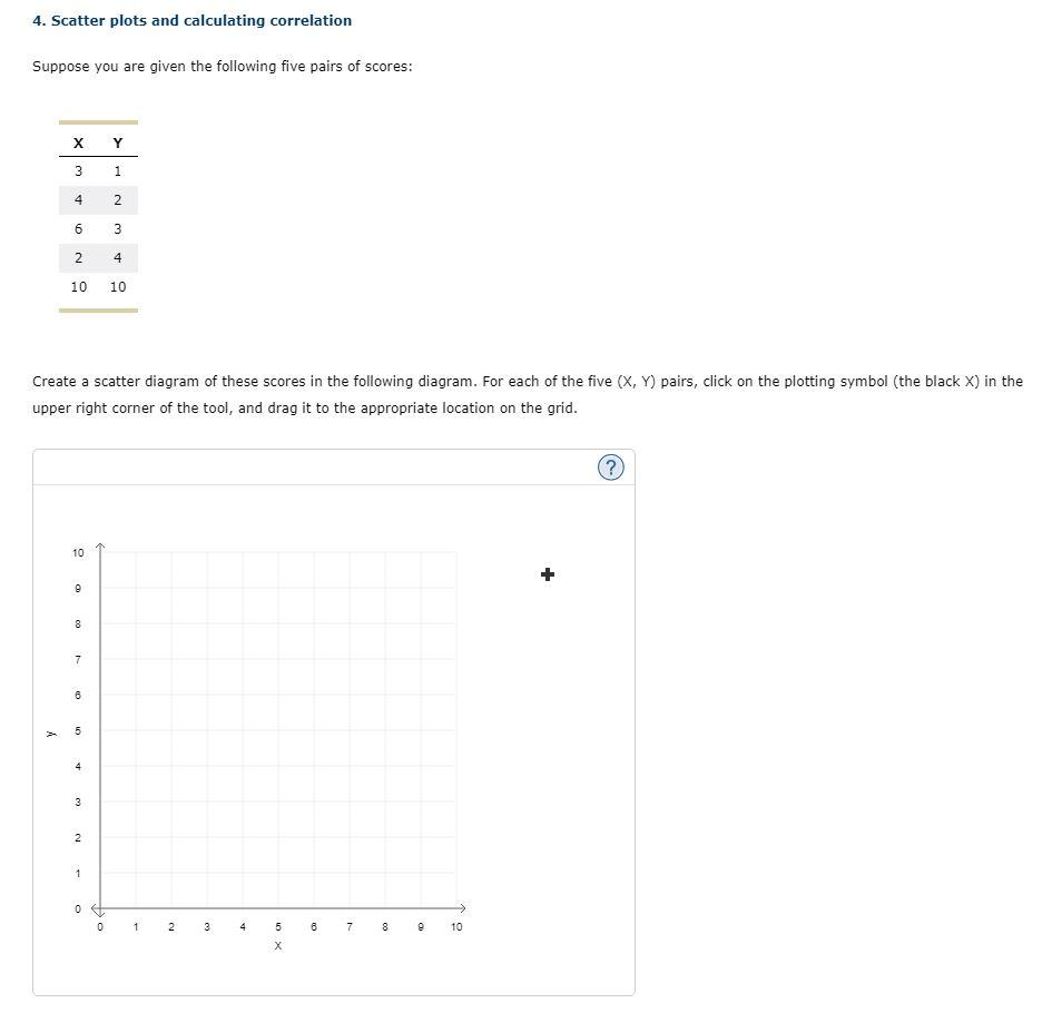 Solved 4. Scatter plots and calculating correlation Suppose | Chegg.com