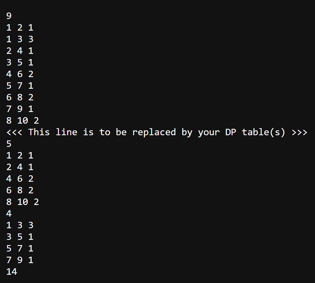 Solved Write me the complete code. The output should look | Chegg.com