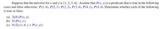 Solved Suppose That The Universe For X And Y Is {1 2 3 4