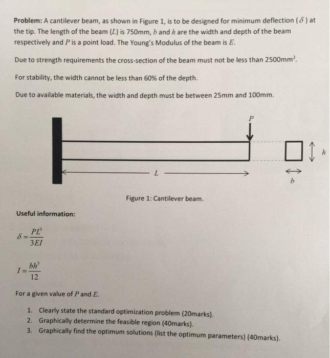 Solved Problem: A cantilever beam, as shown in Figure 1, is | Chegg.com