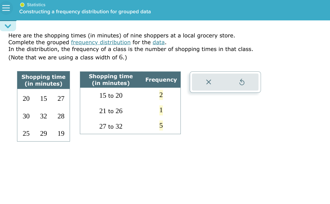 Solved Statistics Constructing a frequency distribution for | Chegg.com