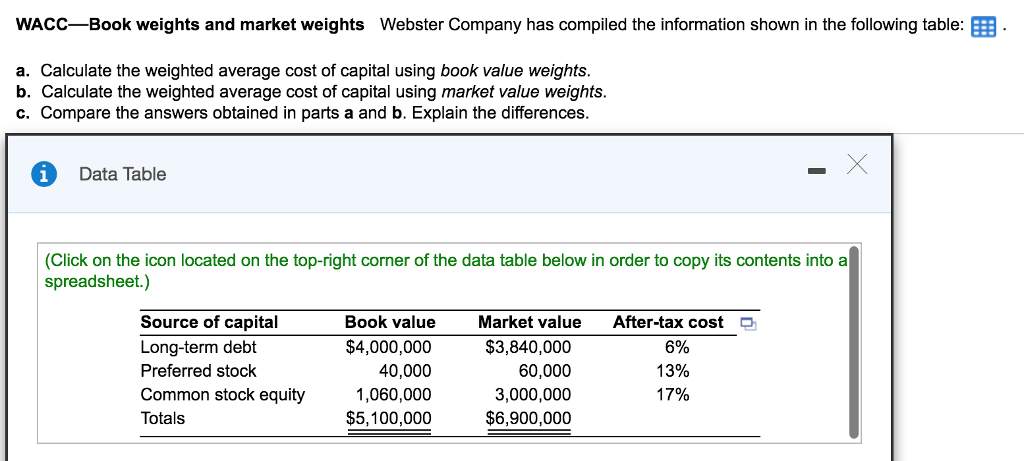 wacc-formula-calculator-veristrat-llc-what-s-your-valuation