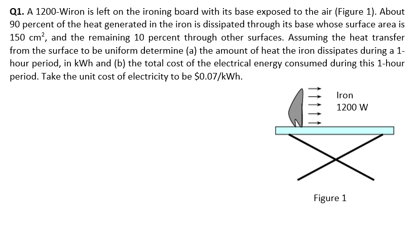Solved Q1. A 1200-Wiron is left on the ironing board with | Chegg.com