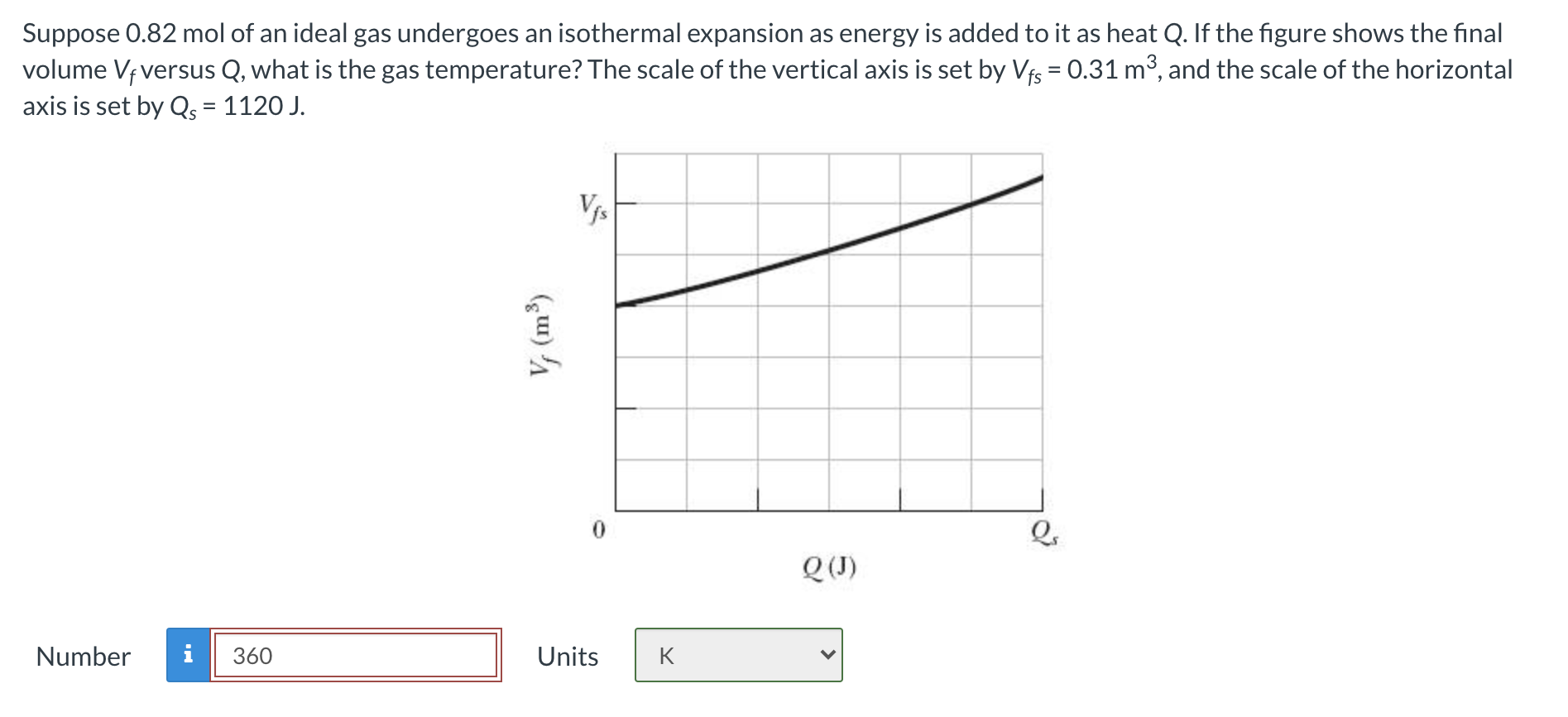 Solved Suppose 0.82 mol of an ideal gas undergoes an | Chegg.com