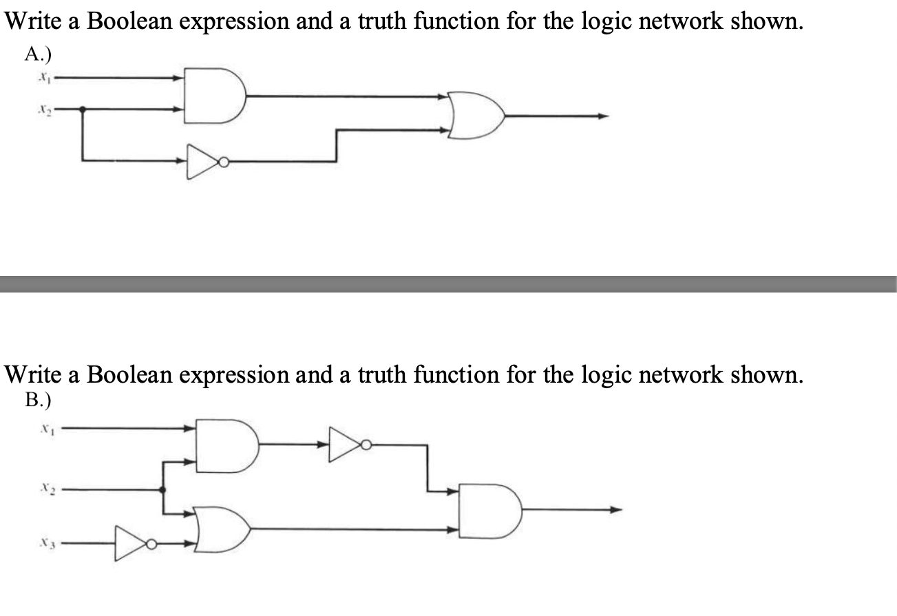 Solved Write a Boolean expression and a truth function for | Chegg.com