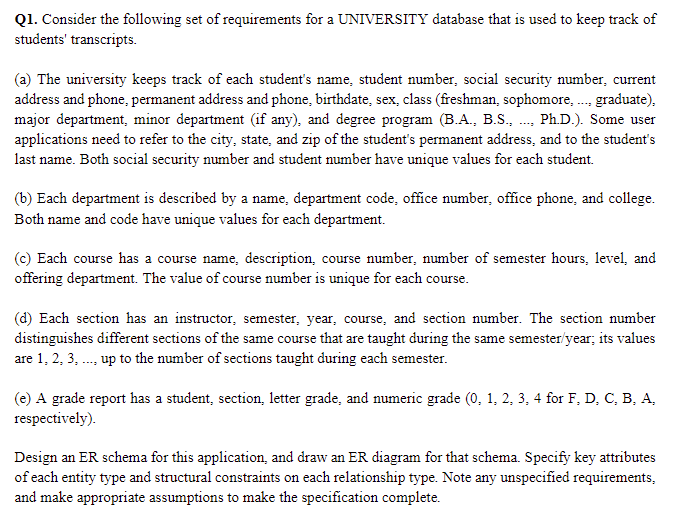 Q1 Consider The Following Set Of Requirements For A Chegg